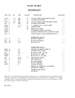 Preview for 2 page of Maco Antennas Comet Assembly Instructions Manual