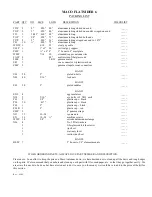 Preview for 2 page of Maco Antennas Flatsider 6 Assembly Instructions Manual