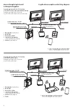 Предварительный просмотр 4 страницы Maco HAUTAU WLAN-Box Installation And Operating Instructions Manual