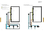 Предварительный просмотр 26 страницы Maco INSTINCT Assembly Instructions Manual