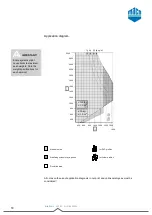 Предварительный просмотр 10 страницы Maco MULTI POWER Aassembly Instructions