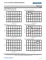 Предварительный просмотр 6 страницы MACOM MADR-011022 Manual