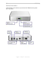 Предварительный просмотр 4 страницы Macpower & Tytech D7-DMA User Manual & Installation Manual