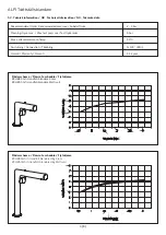 Предварительный просмотр 3 страницы Macro Design BAHBK Assembly Instructions Manual