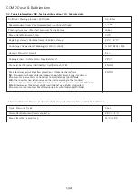 Preview for 3 page of Macro Design BPBBK16 Assembly Instructions Manual