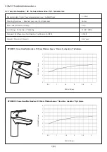 Preview for 3 page of Macro Design BPHBK7 Assembly Instructions Manual