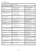 Preview for 9 page of Macro Design BXTDBB16 Assembly Instructions Manual