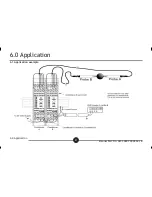 Preview for 22 page of Macro Sensors LVC-2500 User Manual