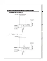 Preview for 4 page of Macro MA-120ID Operating Manual