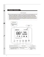 Предварительный просмотр 5 страницы Macro MA-12IDP Operating Manual