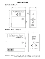 Preview for 5 page of MacroAir Technologies Airlite Shop Fan Operation Manual