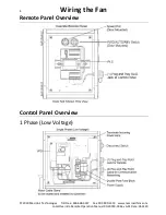 Preview for 6 page of MacroAir Technologies Airlite Shop Fan Operation Manual