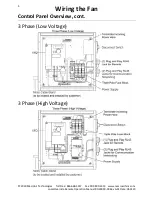 Preview for 7 page of MacroAir Technologies Airlite Shop Fan Operation Manual