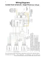 Preview for 10 page of MacroAir Technologies Airlite Shop Fan Operation Manual