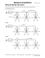 Предварительный просмотр 7 страницы MacroAir Technologies AirLynk BACnet Operation Manual