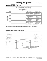 Предварительный просмотр 12 страницы MacroAir Technologies AirLynk BACnet Operation Manual