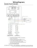 Preview for 9 page of MacroAir Technologies X Series Operation Manual