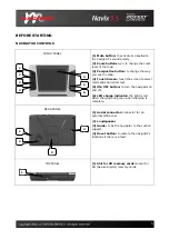 Preview for 5 page of Macrom 3.5 User Manual