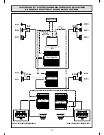 Preview for 36 page of Macrom 42.24 Owner'S Manual