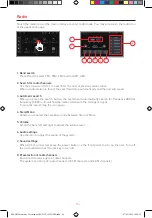 Предварительный просмотр 12 страницы Macrom M-AN6560D User Manual