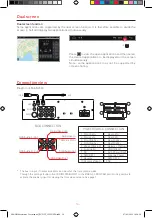 Предварительный просмотр 18 страницы Macrom M-AN6560D User Manual