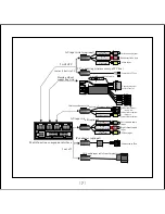 Предварительный просмотр 9 страницы Macrom M-AVM6030 Quick Manual