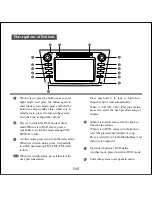 Предварительный просмотр 12 страницы Macrom M-AVM6030 Quick Manual