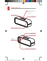 Предварительный просмотр 4 страницы Macrom M-BTP20.B User Manual