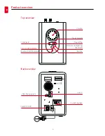 Предварительный просмотр 4 страницы Macrom M-BTS50.B User Manual