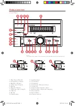 Предварительный просмотр 4 страницы Macrom M-DL3200 User Manual