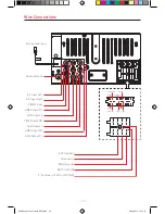 Preview for 22 page of Macrom M-DL4000 User Manual