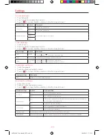 Preview for 21 page of Macrom M-DL5000 User Manual