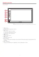 Preview for 6 page of Macrom M-DL7000D User Manual