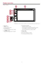 Предварительный просмотр 5 страницы Macrom M-DVD4000 User Manual