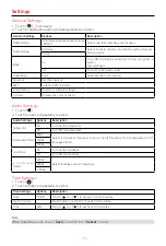 Preview for 17 page of Macrom M-DVD4000 User Manual