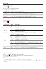 Preview for 18 page of Macrom M-DVD4000 User Manual