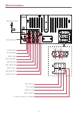 Предварительный просмотр 24 страницы Macrom M-DVD4000 User Manual