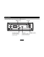 Предварительный просмотр 7 страницы Macrom M-DVD4660R User Manual