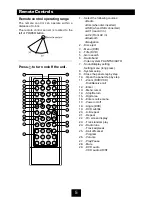 Preview for 6 page of Macrom M-DVD5542R Owner'S Manual