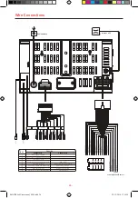 Preview for 27 page of Macrom M-DVD5566 User Manual