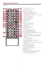 Preview for 6 page of Macrom M-DVD6000 User Manual