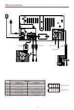 Preview for 27 page of Macrom M-DVD6000 User Manual