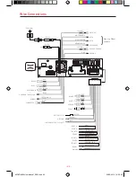 Предварительный просмотр 26 страницы Macrom M-DVD6560 User Manual