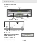 Предварительный просмотр 7 страницы Macrom M-DVD9900 Owner'S Manual