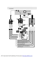 Предварительный просмотр 10 страницы Macrom M-DVD9900 Owner'S Manual