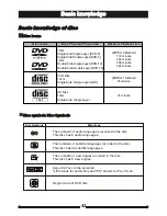 Предварительный просмотр 47 страницы Macrom MDVD5551R Instruction Manual