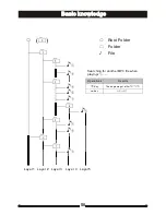 Предварительный просмотр 55 страницы Macrom MDVD5551R Instruction Manual