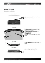 Preview for 5 page of Macrom Portable GPS Navigator User Manual