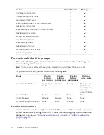 Preview for 16 page of MACROMEDIA BREEZE-USING THE MACROMEDIA BREEZE MANAGER Use Manual