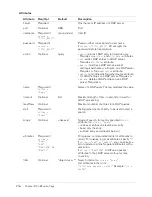 Предварительный просмотр 216 страницы MACROMEDIA COLDFUSION MX 61-CFML Reference